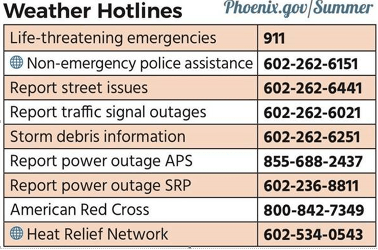 AZ Weather Hotlines